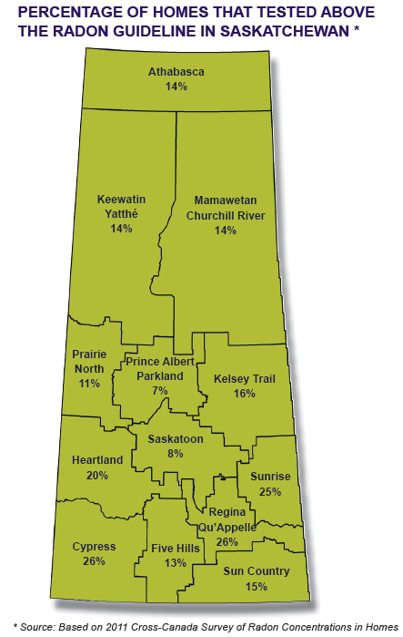 map of radon rates in SK