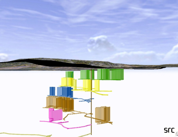 3-D model showing underground workings