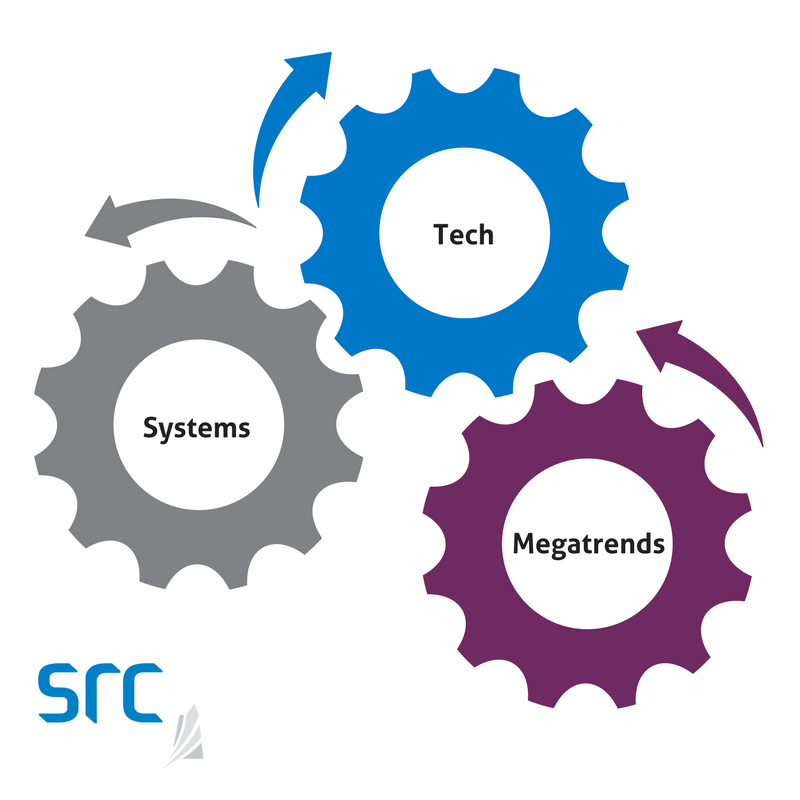 megatrends, systems and technologies gears