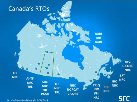 Map of Canada with squares indicating RTOs