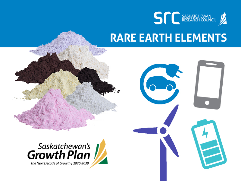 rare earth elements at src