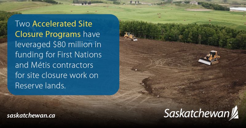 sask accelerated site closure program 