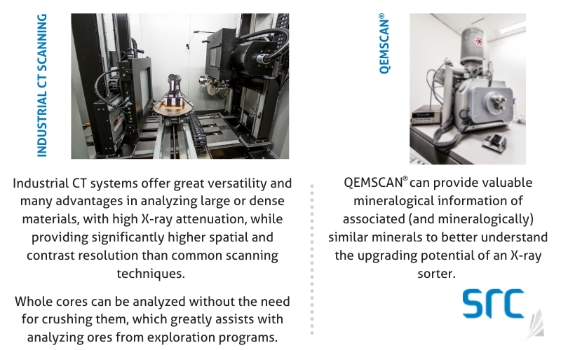 review of benefits of ct scanner and qemscan at src