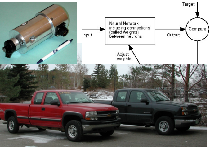 SRC Neural Control Technology Developed for GM Pickup Trucks in 2005