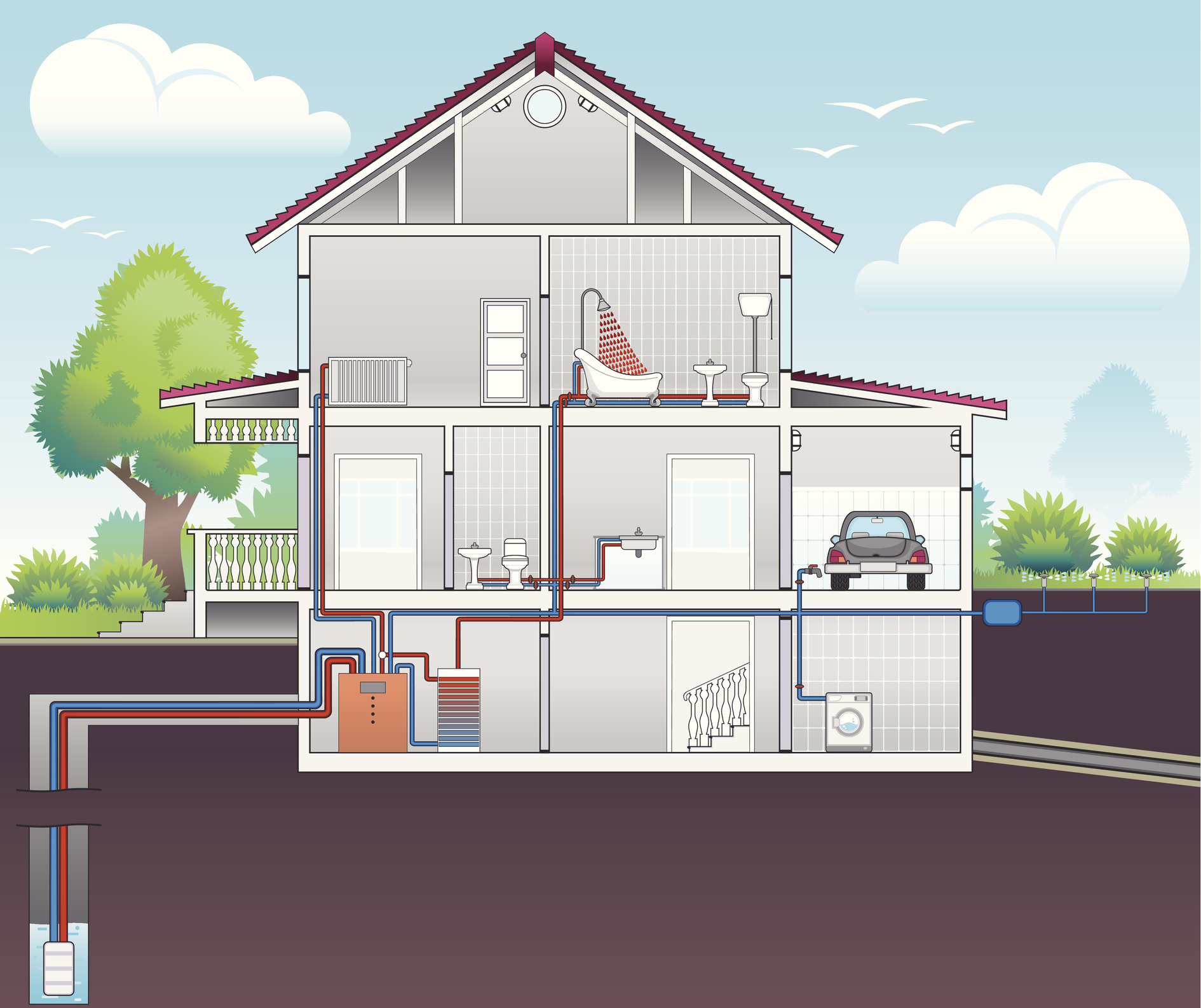 illustration of home heating and water pipelines