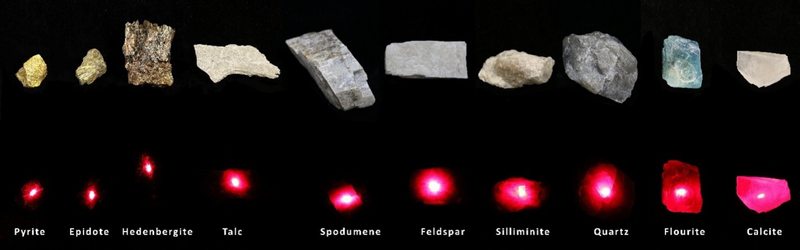 the scattering effect of a laser on different minerals and rock types at SRC