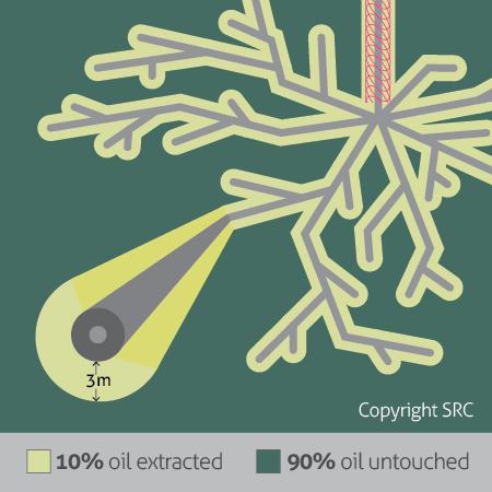 Graphic showing wormhole diagram