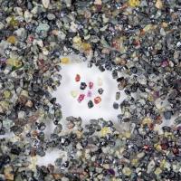 indicator minerals at src